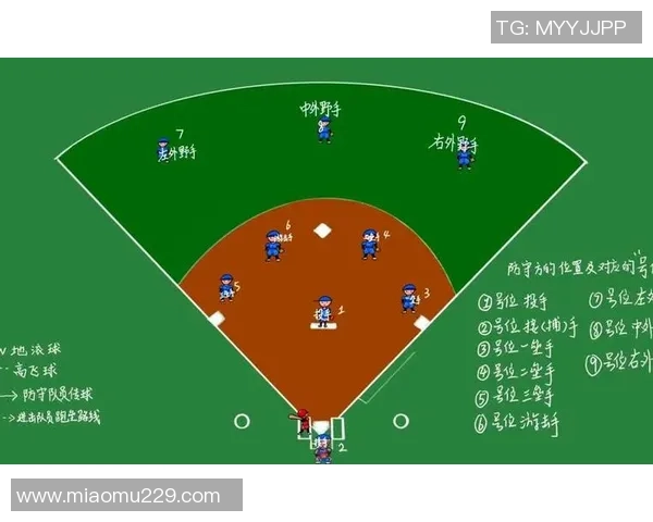 足球新手必看：全面提升个人能力的入门指南与实用技巧分享